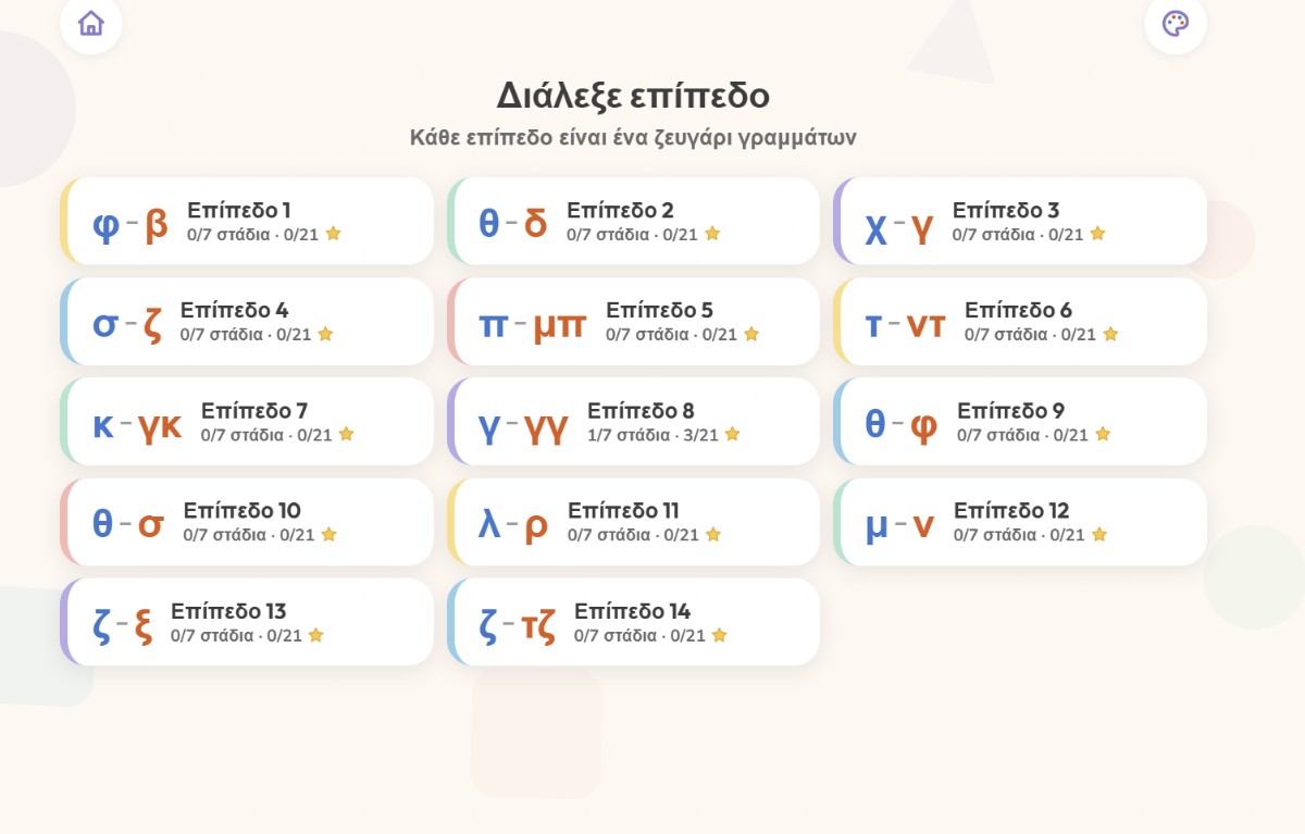Διάκριση Συμφώνων