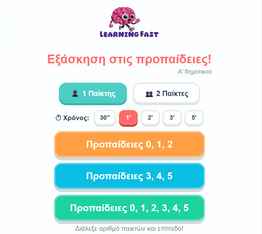 Πολλαπλασιασμοί Α' Δημοτικού